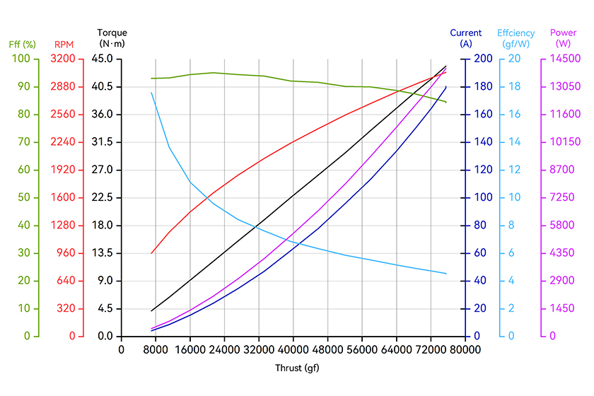 X-A12XL II-24S-line-en.jpg X-A12XL II-24S-line-en.jpg